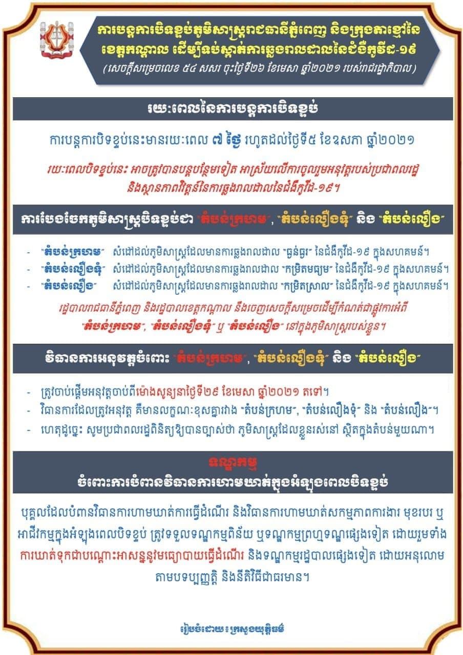 ការបន្តវិធានការបិទខ្ទប់ភូមិសាស្រ្តរាជធានីភ្នំពេញ និងក្រុងតាខ្មៅនៃខេត្តកណ្តាល ដើម្បីទប់ស្កាត់ការឆ្លងនៃជំងឺកូវីដ-១៩