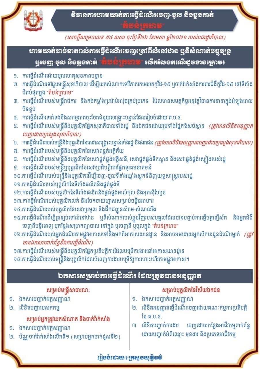 វិធានការហាមឃាត់ការធ្វើដំណើរចេញក្រៅពីលំនៅឋាន ឬ ទីសំណាក់បច្ចុប្បន្ន ឬ ចេញ-ចូល និងឆ្លងកាត់ក្នុង “តំបន់ក្រហម”